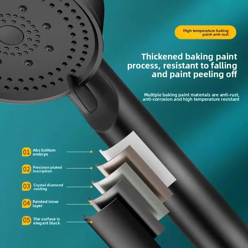 Black 5 Modes Shower Head Adjustable High Pressure Water