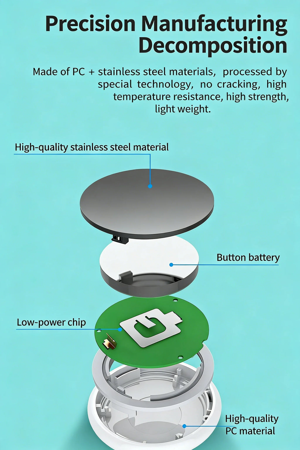 Smart Bluetooth GPS Anti-Lose Tracker Sound Locate Msg Reminder Alarm for Keys Wallets Pets Compatible i