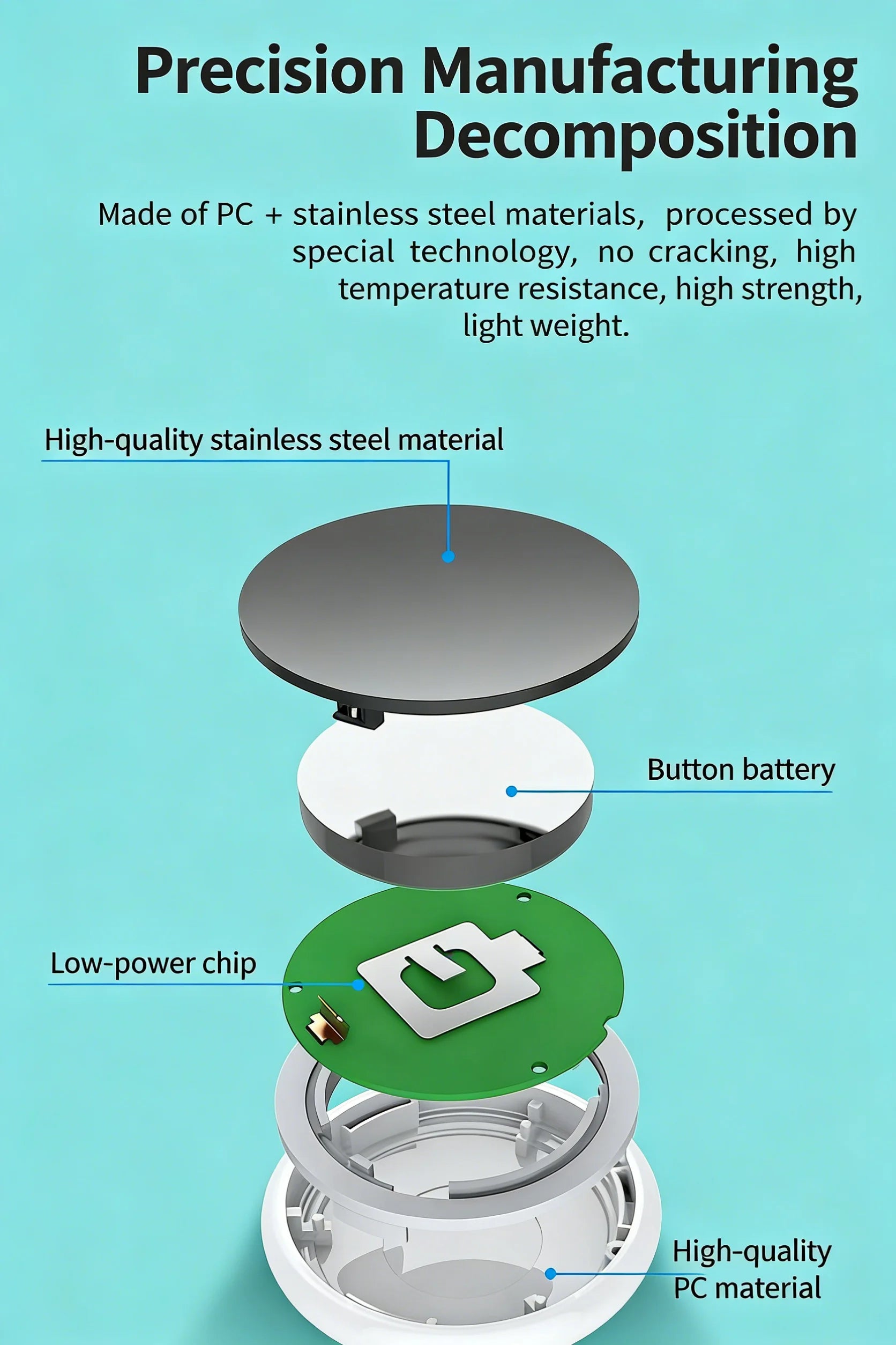 Smart Bluetooth GPS Anti-Lose Tracker Sound Locate Msg Reminder Alarm for Keys Wallets Pets Compatible i